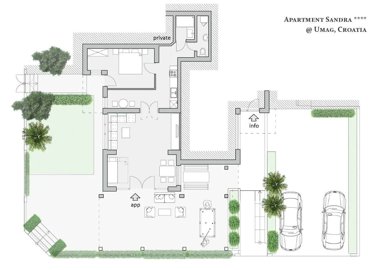 Apartment Sandra Umag